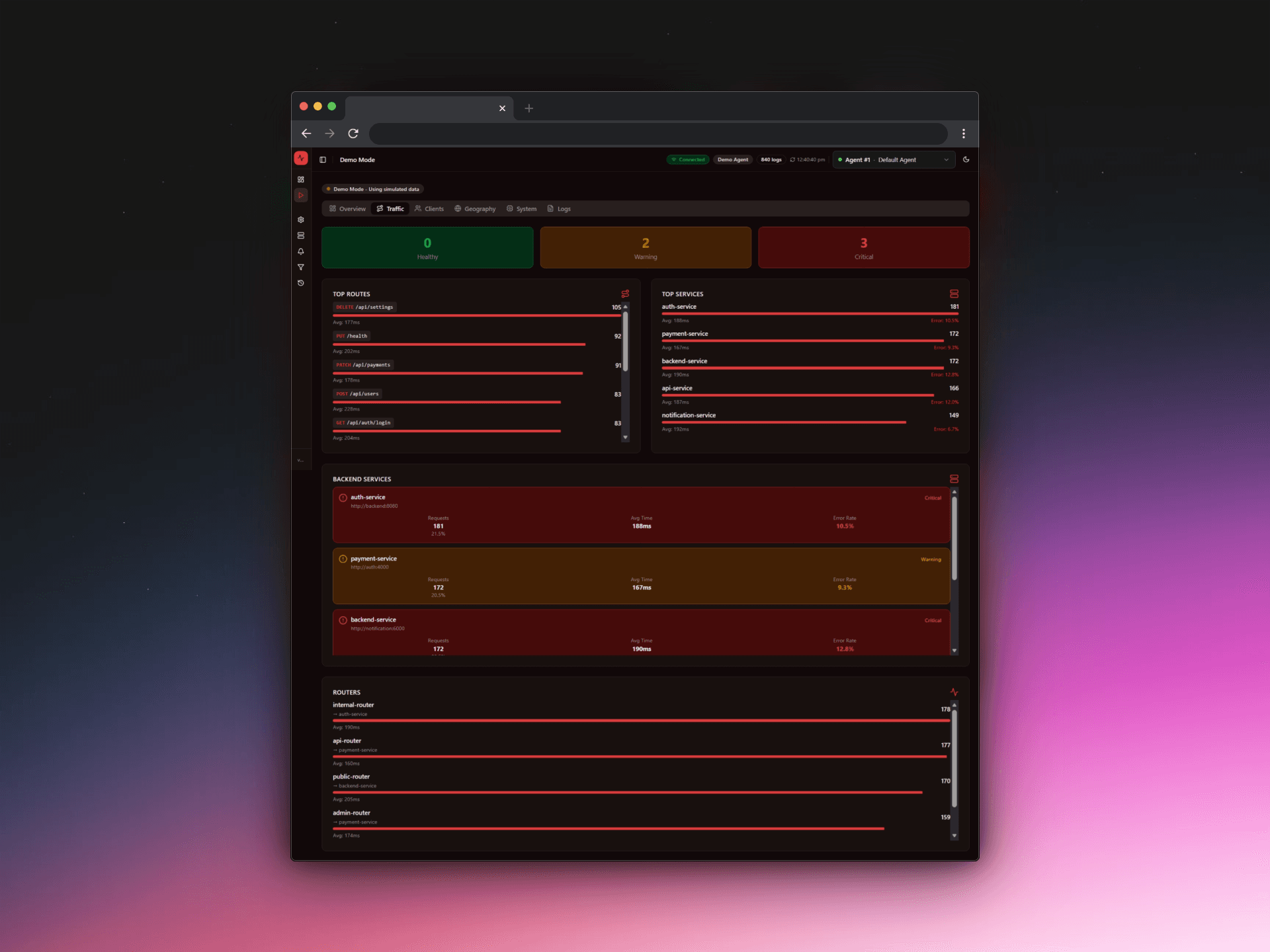 Live traffic intelligence