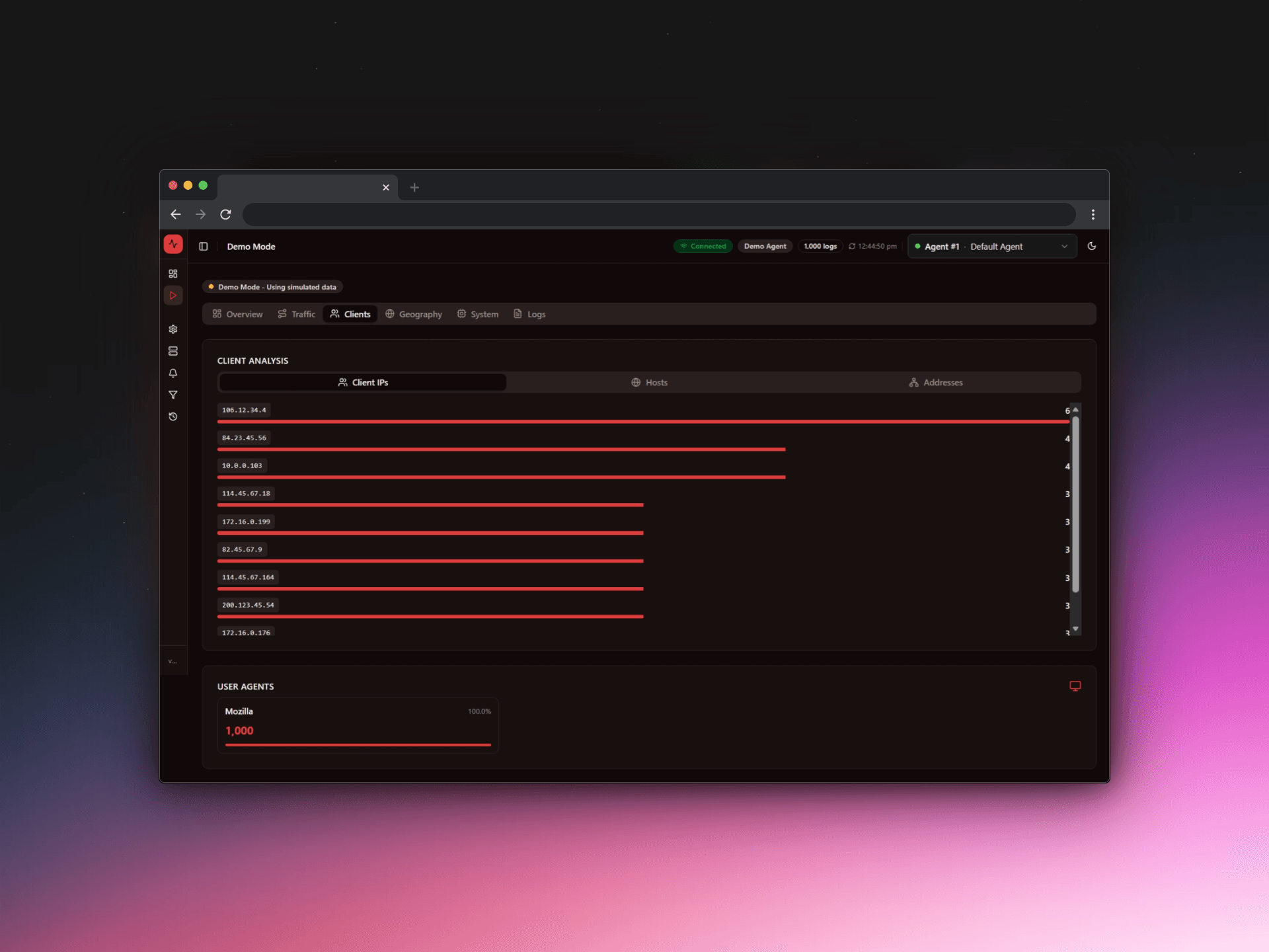 Focused troubleshooting